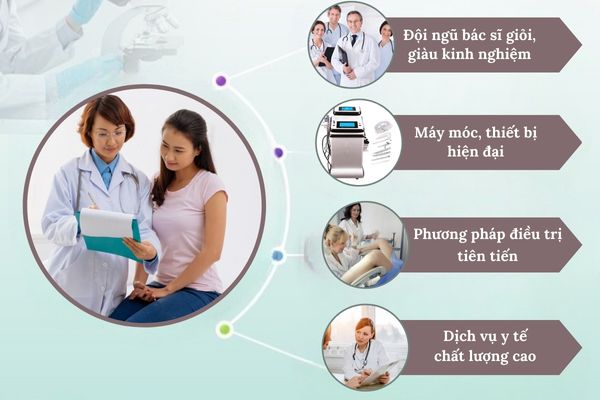 Địa chỉ kéo dài dương vật uy tín tại Quy Nhơn