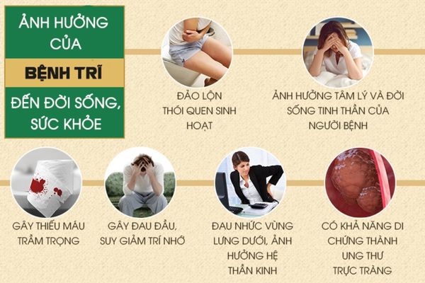 Bệnh trĩ gây ra nhiều biến chứng nguy hiểm đến sức khỏe
