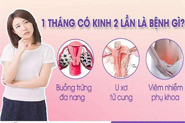 Kinh-nguyet-1-thang-2-lan