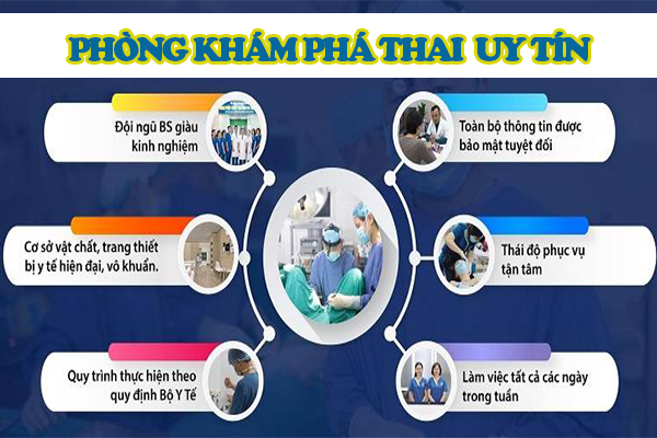 Đa Khoa Quy Nhơn - Phòng khám phá thai an toàn, tốt nhất Quy Nhơn