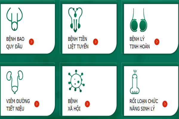 Những bệnh nam khoa cần quan tâm và đến Quy Nhơn thăm khám ngay