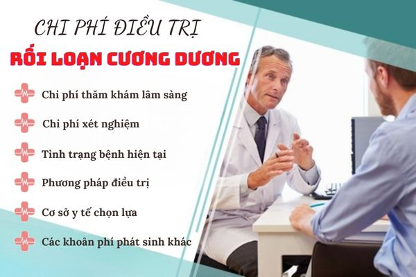 Chi phí chữa rối loạn cương dương hợp lý tại Quy Nhơn