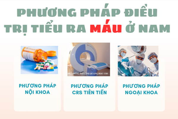Phương pháp điều trị tiểu ra máu ở nam an toàn, hiệu quả tại Quy Nhơn