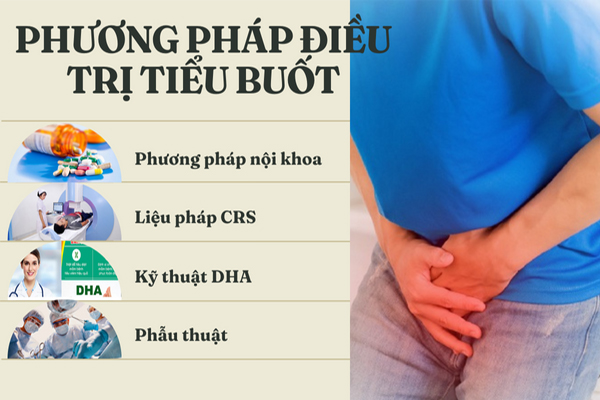 Điều trị chứng tiểu buốt ở nam hiệu quả, an toàn tại Phòng Khám Quy Nhơn