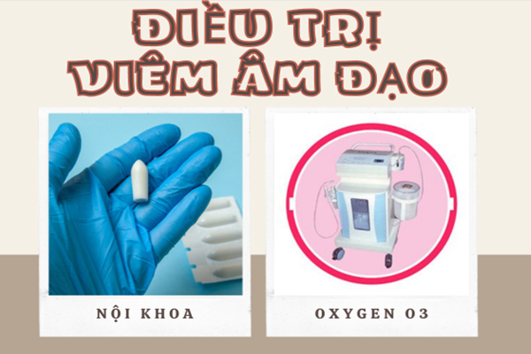 Phương pháp điều trị viêm âm đạo hiệu quả tối đa tại Phòng Khám Quy Nhơn