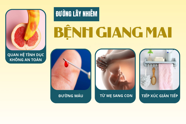 Giang-mai-giai-doan-dau-2