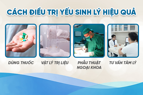 Cach-dieu-tri-yeu-sinh-ly