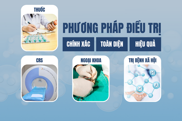 Dieu-tri-benh-nam-khoa-hieu-qua